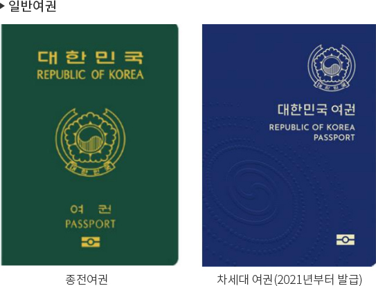 여권 발급