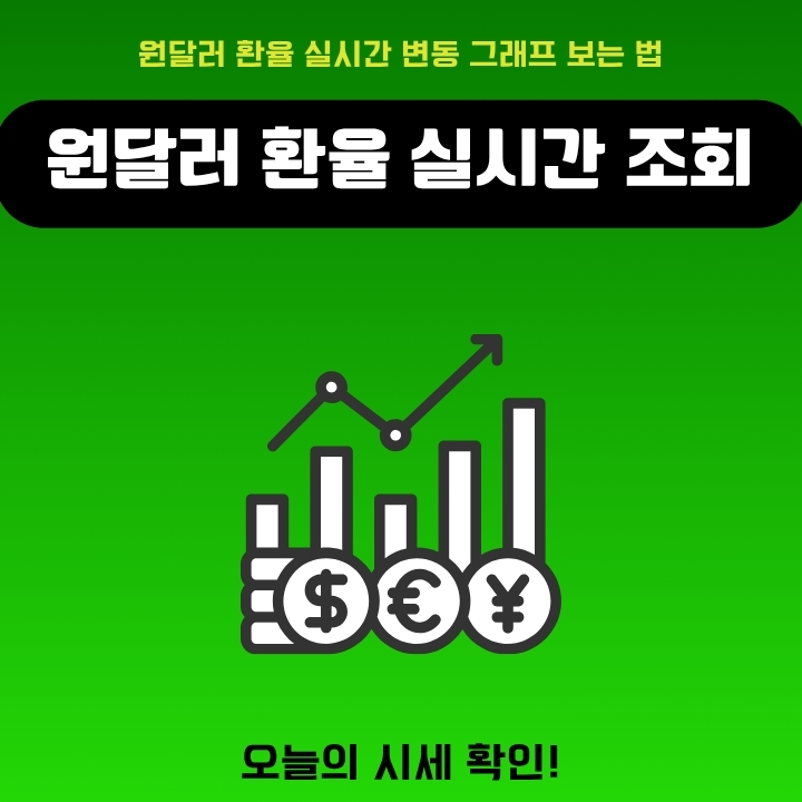 환율을 실시간으로 조회하는 방법을 소개한 글의 썸네일