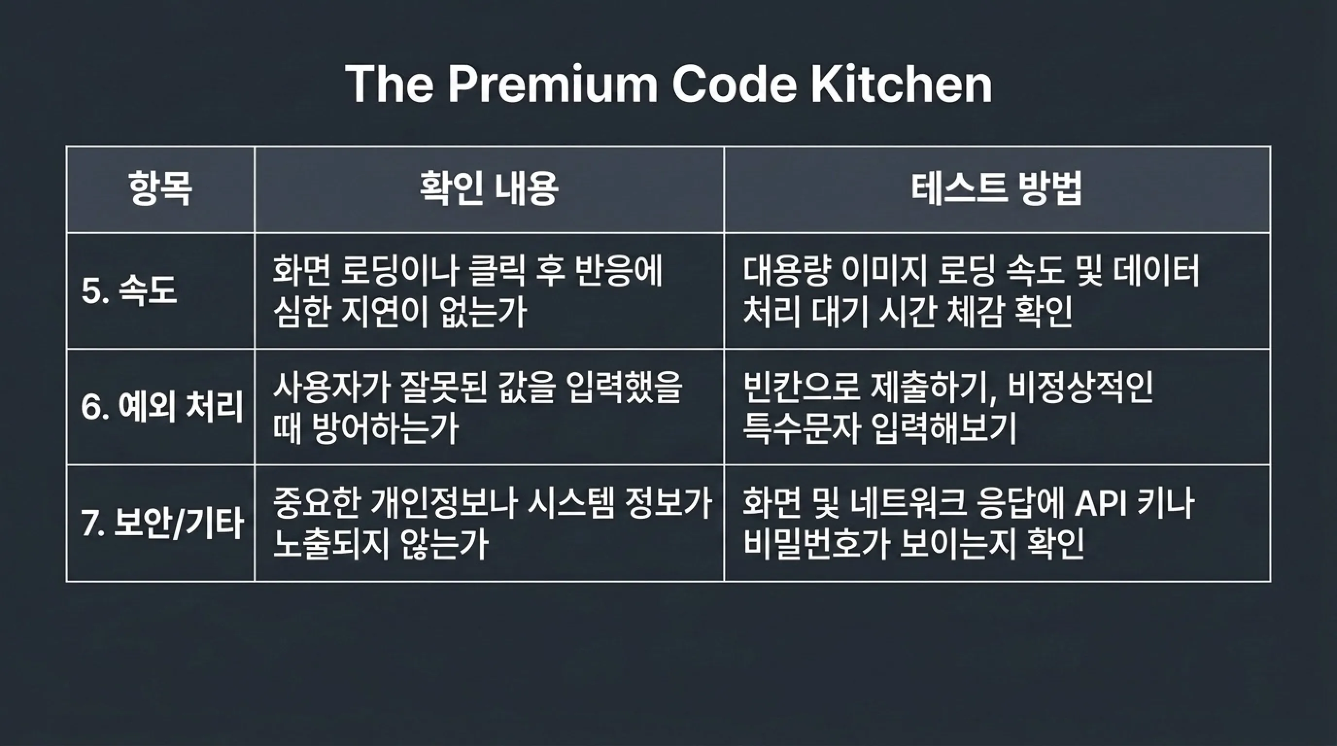 바이브 코딩 테스트 방법 AI가 만든 음식 맛보기