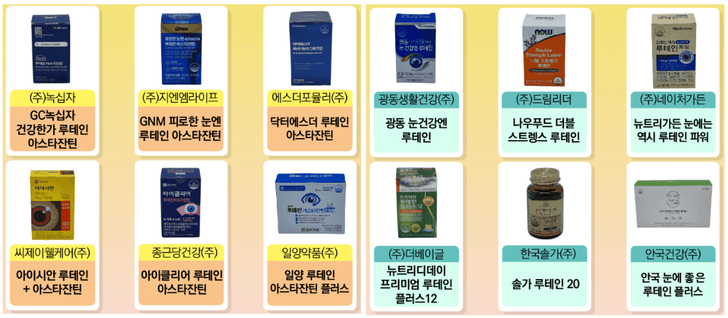 평가대상제품