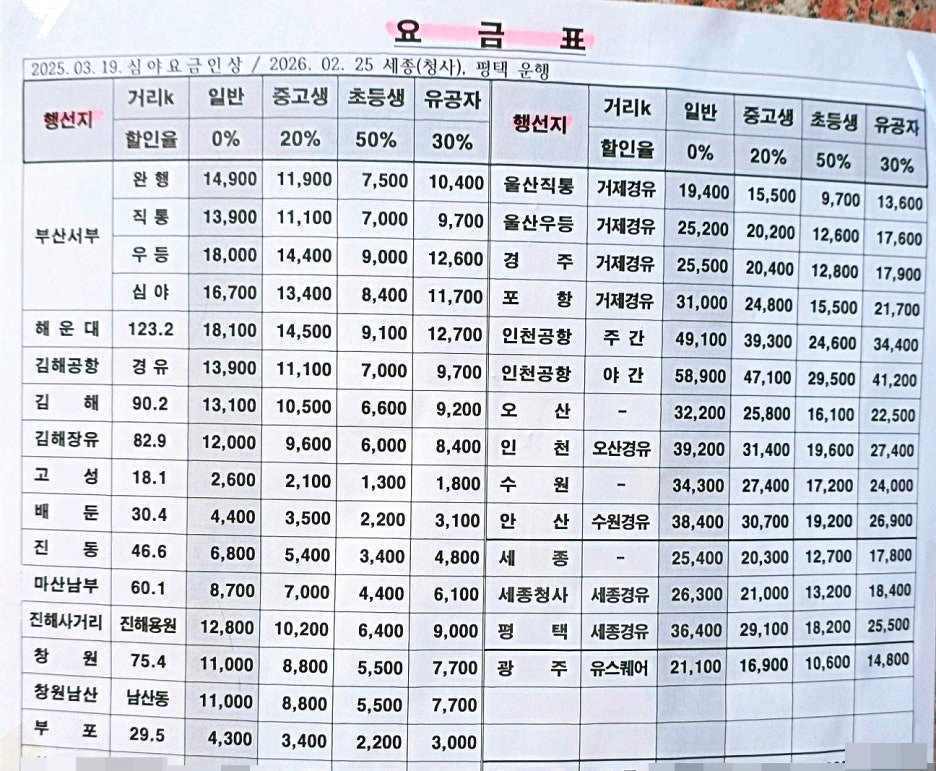 통영종합버스터미널 요금표 1