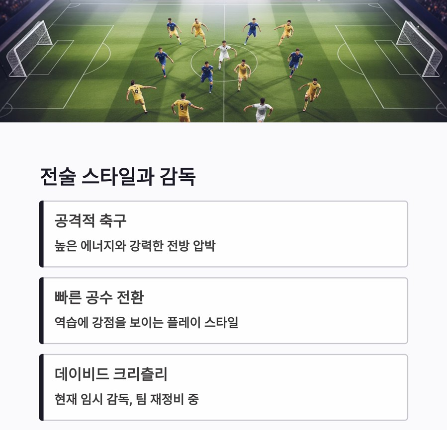 전술 스타일과 감독