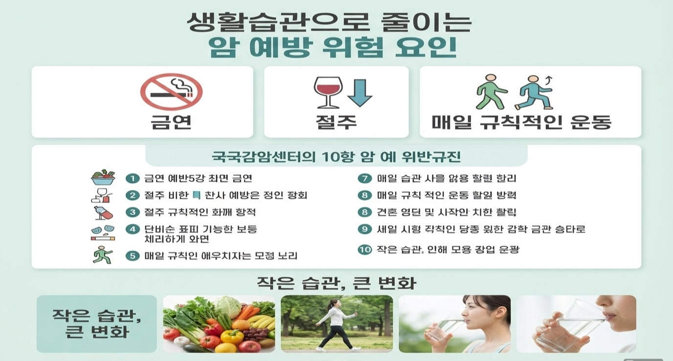 생활습관으로 줄이는 암 예방 위험 요인