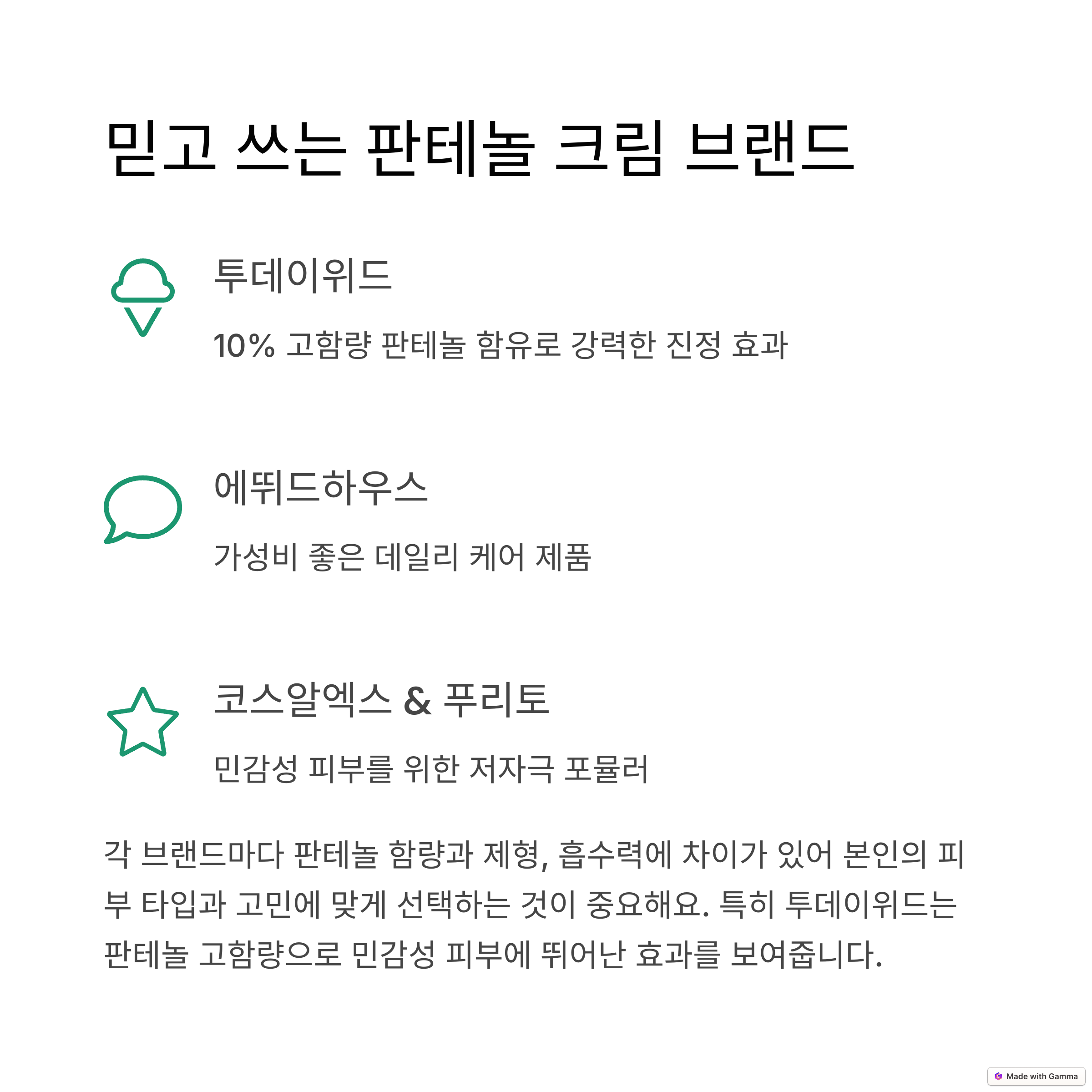 믿고 쓰는 판테놀 수분크림 브랜드 소개 - 투데이위드, 에뛰드하우스, 코스알엑스, 푸리토