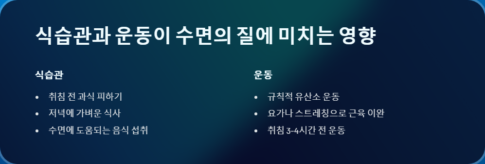 생활습관