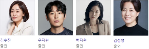 쿠팡플레이 안나 등장인물