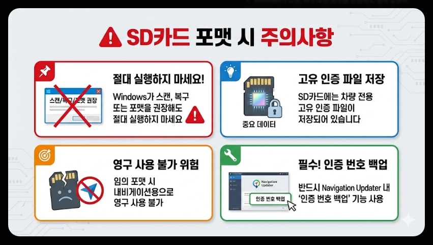 내비게이션 업데이트 오류 해결법