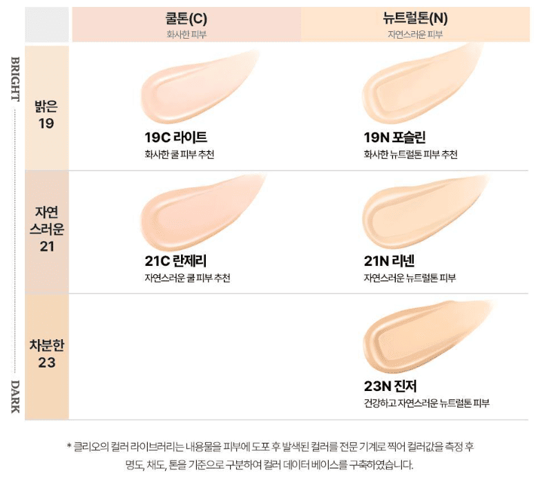 올리브영 세일