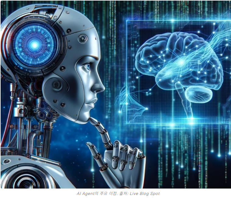 2026년 전망: 챗봇의 종말과 에이전트의 부상