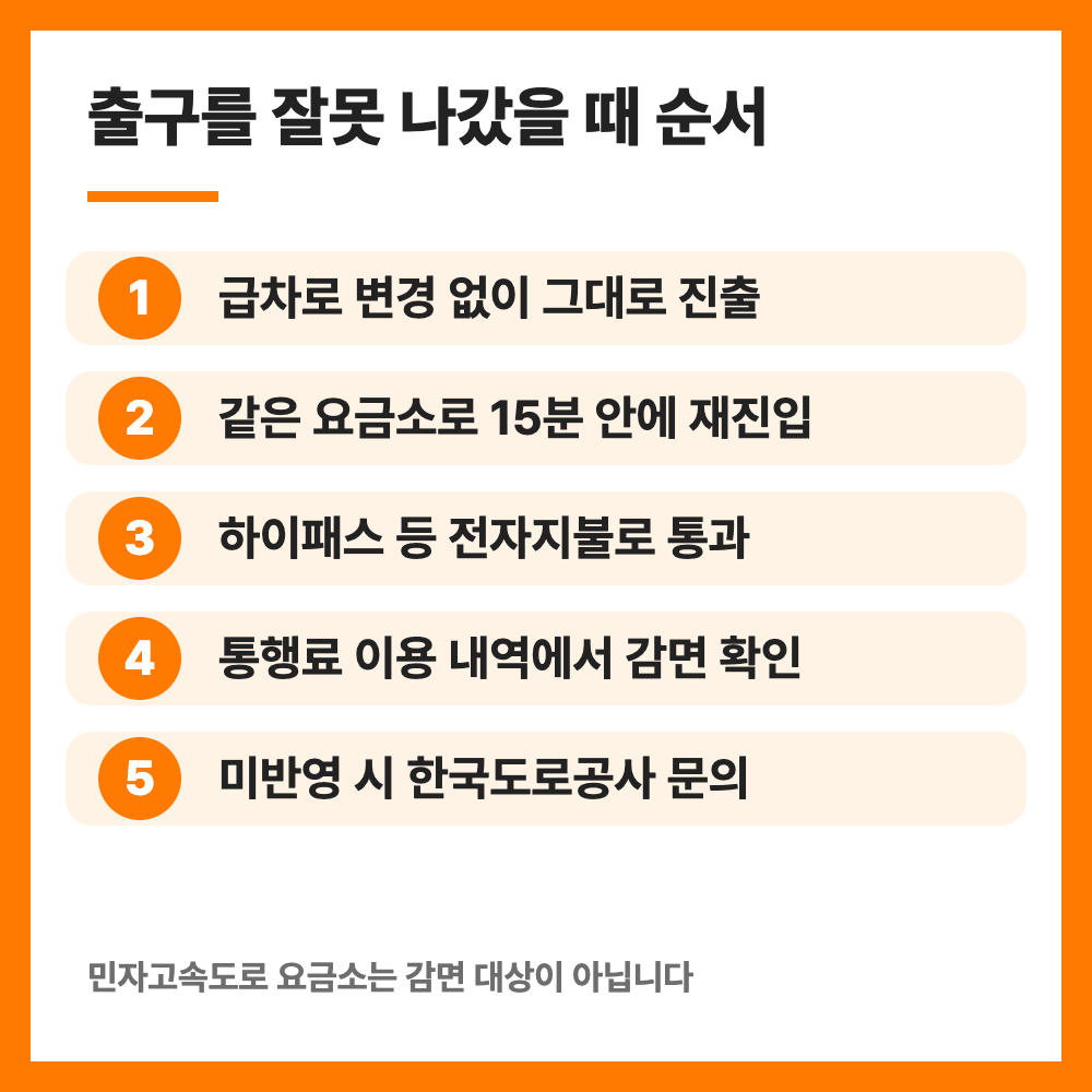 고속도로 착오진출 통행료 면제 15분 재진입 연 3회 조건 총정리