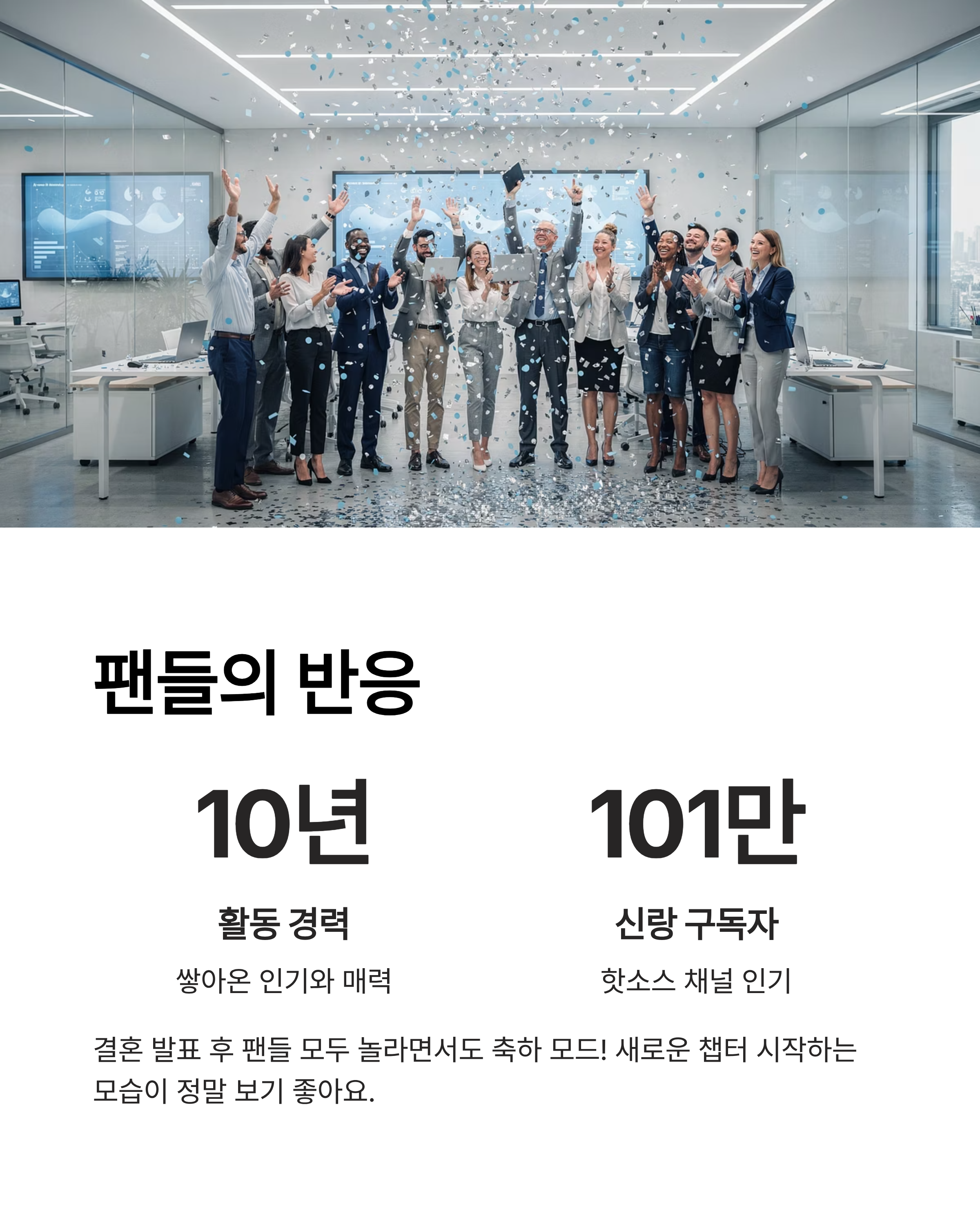 박민정 결혼 발표 충격! 맥심 여신이 유튜버 송형주와 결혼한다니?