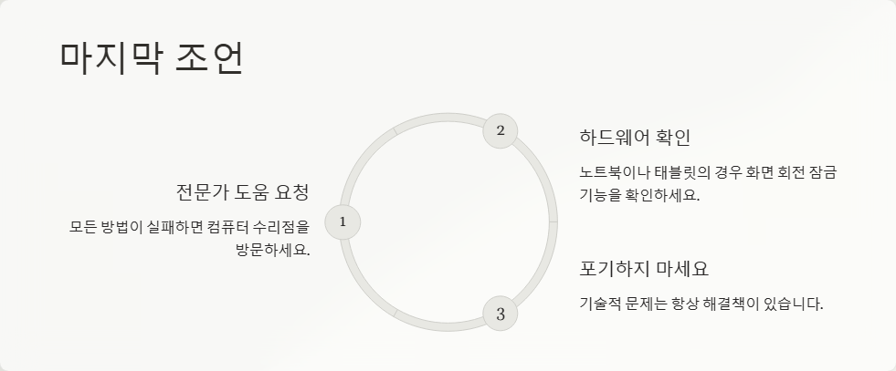 윈도우11에서 화면 회전이 안될 때 해결하는 법