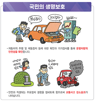 자동차검사-목적-홍보자료