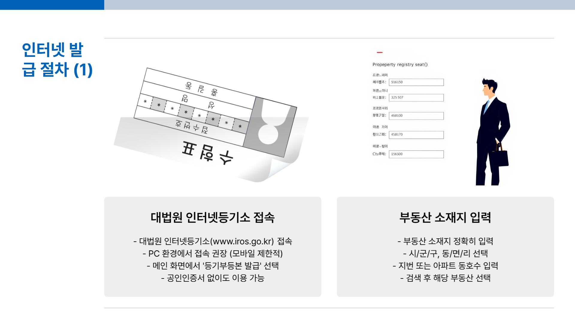 등기부등본 무료열람 등기부등본 인터넷 발급 등기부등본 보는법 주민센터 발급