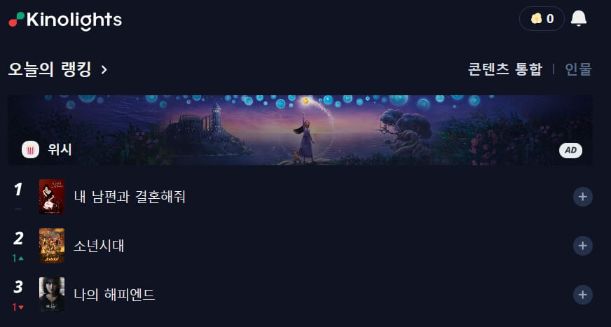 키노라이츠 국내 OTT 인기 순위사이트