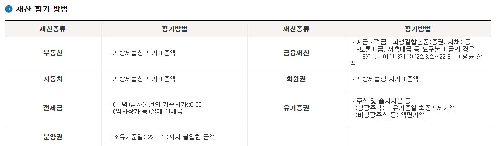 2024근로장려금