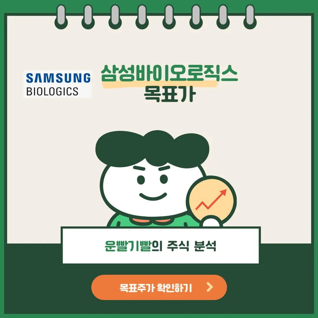 삼성바이오로직스 목표가