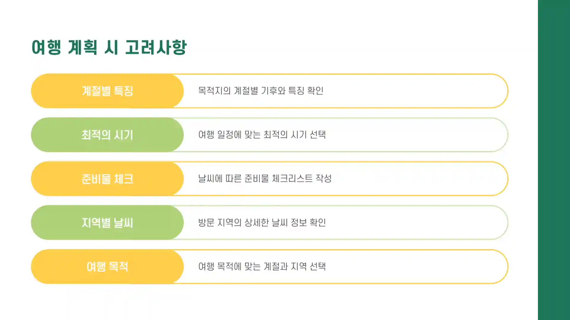 튀르키예 여행하기 좋은 계절