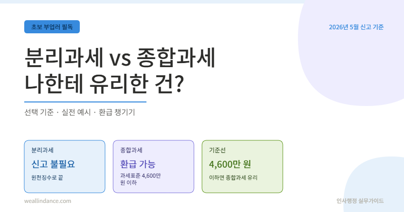 5월 종합소득세 신고
