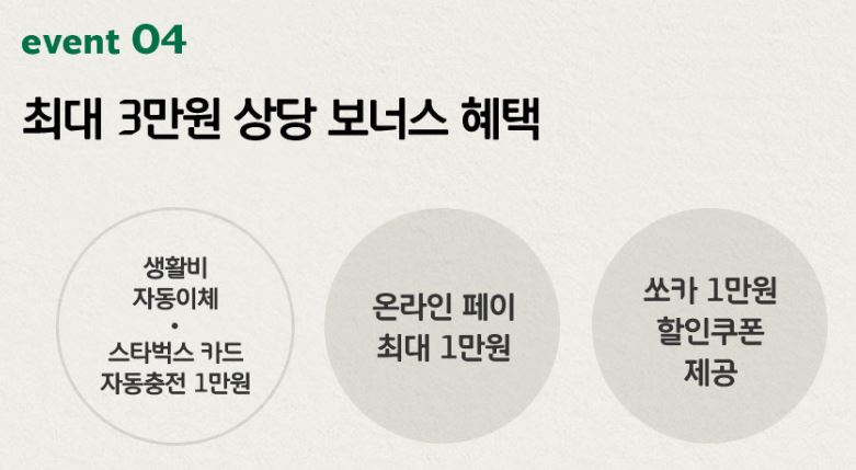 현대카드 스타벅스 이벤트4
