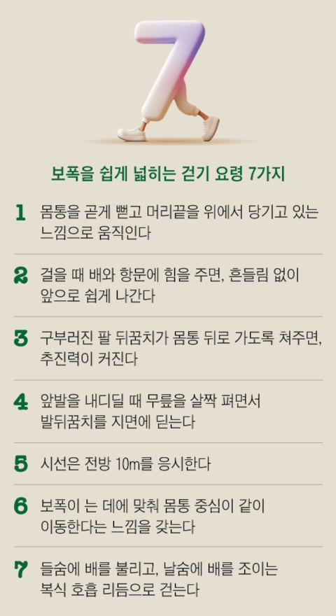 뇌를 깨우는 올바른 걷기법 7가지