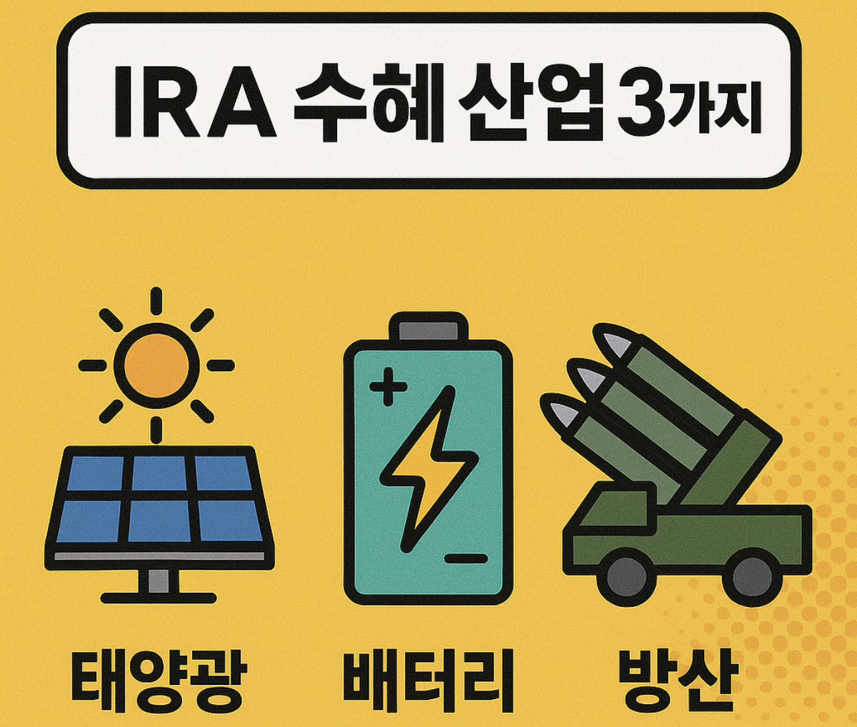 IRA 수혜 산업