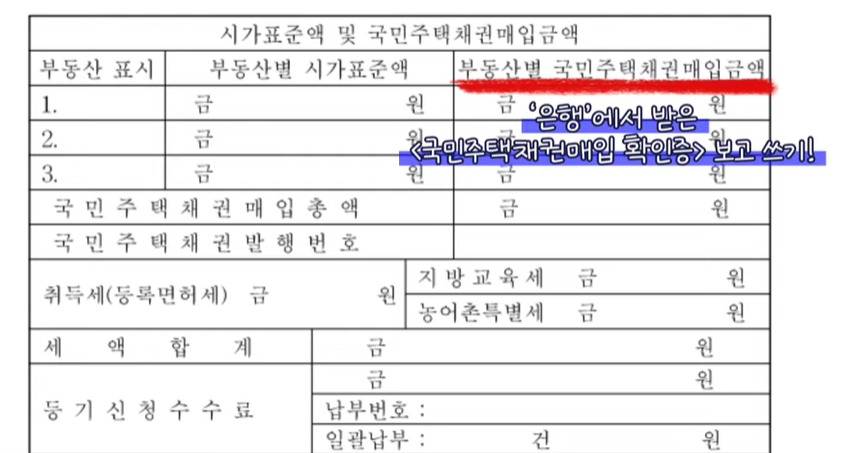 신청서 작성 국민주택채권 매입금액