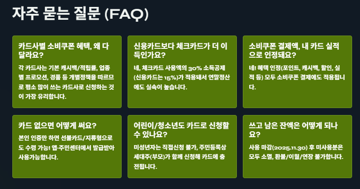 민생회복 소비쿠폰 카드사별 혜택많은순 총정리