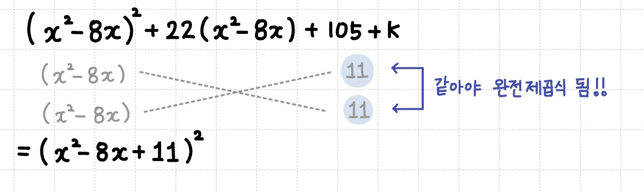 공통부분이 있는 식 인수분해 하는 방법