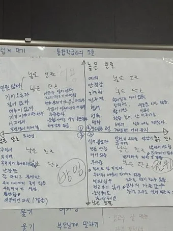 대한민국 대학교 랭킹 100위까지 2025년_13