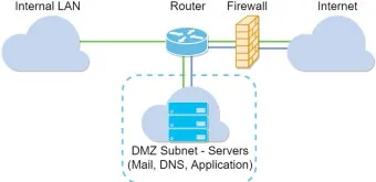 DMZ 평화의 길 17코스 철원 화강쉬리공원 걷기 여행기_3
