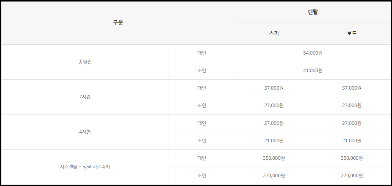 국내스키장-추천-BEST5