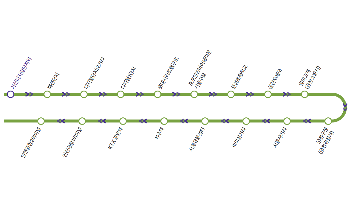6004번 공항버스 노선표