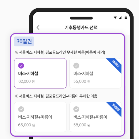 기후동행카드 신청방법 - 사용구간 / 충전 및 판매처 / 사용법 / 따릉이 이용방법