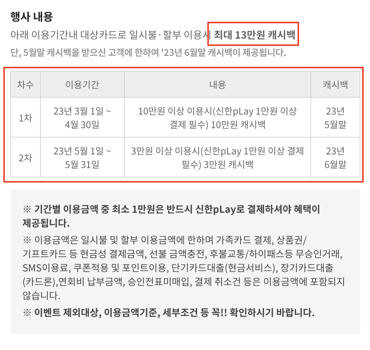 신한카드 발급 캐시백 이벤트