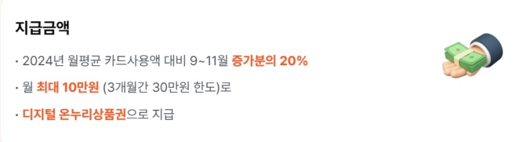 지급 금액