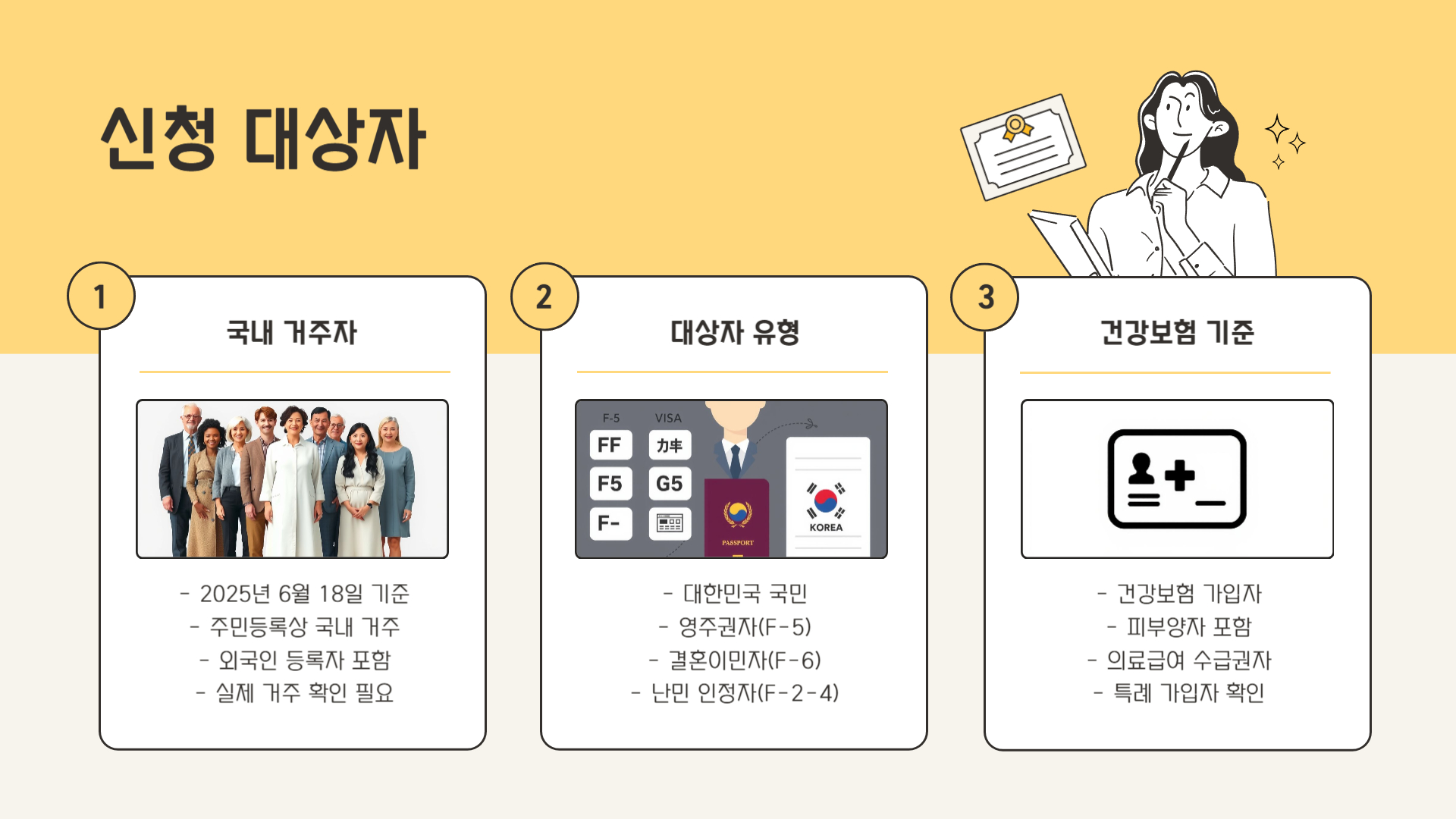 신청 대상자 누구?