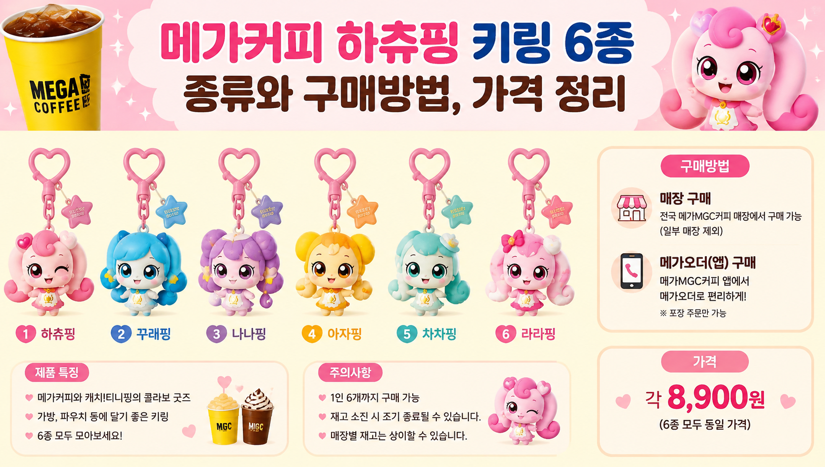 메가커피 하츄핑 키링 6종 가격 및 구매 방법 완벽 정리