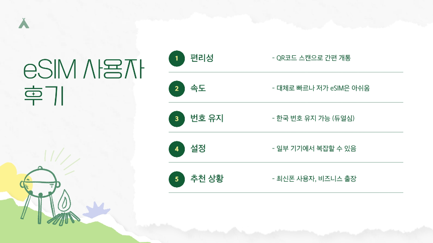 2025년 데이터 로밍 vs 유심 vs eSIM 비교 : 가격&middot;속도&middot;추천 상황 총정리