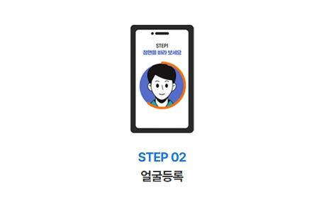 인천공항-스마트패스-등록-위치-이용