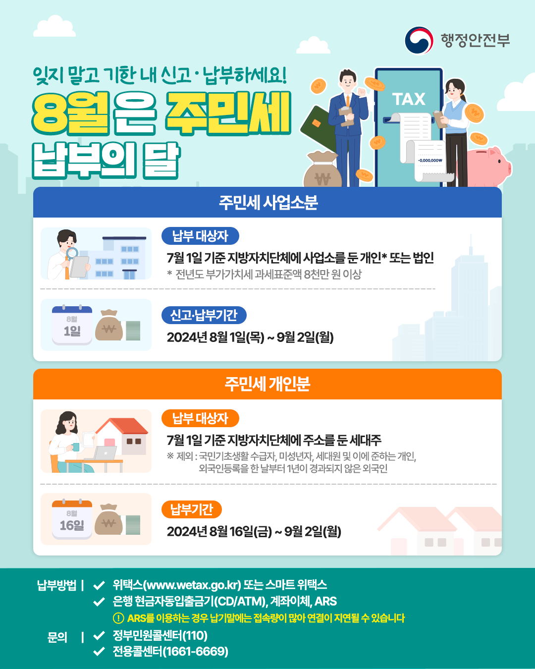 주민세납부