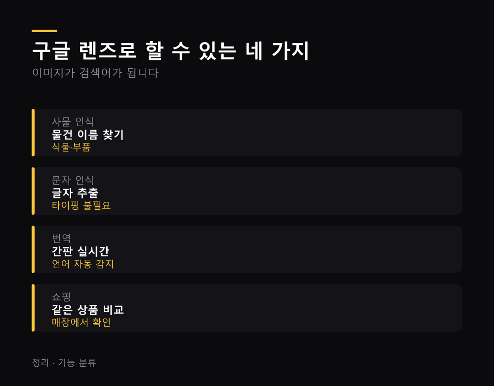 구글 렌즈로 할 수 있는 네 가지