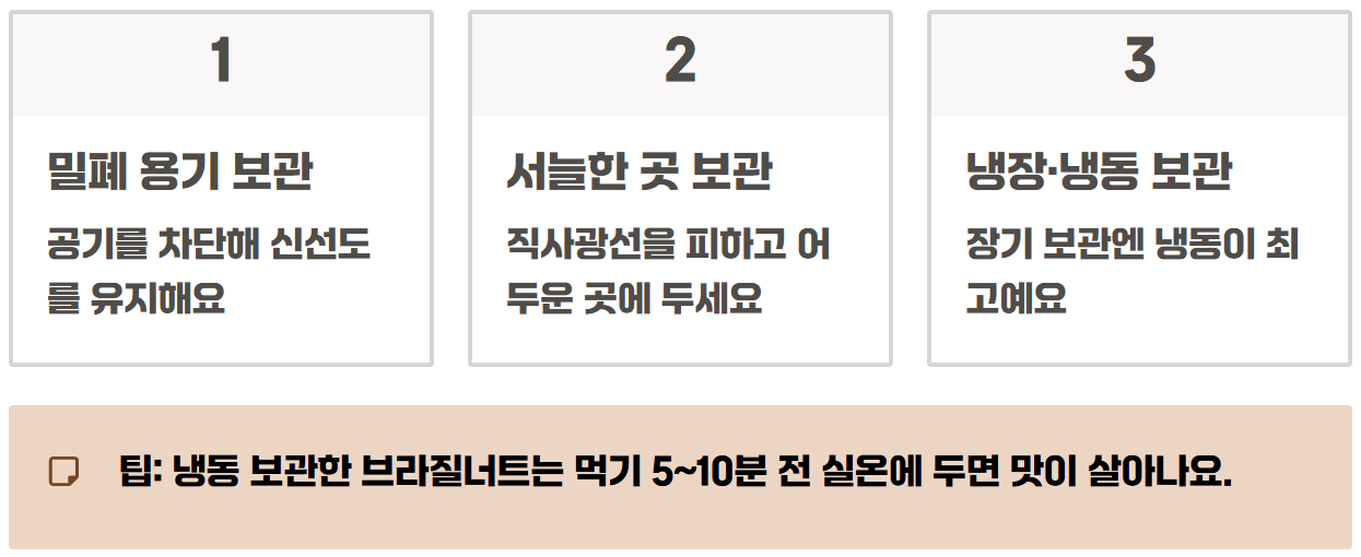 브라질너트 효능