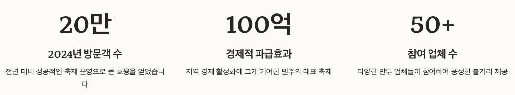 2025 원주만두축제 기대 포인트 정리 이미지
