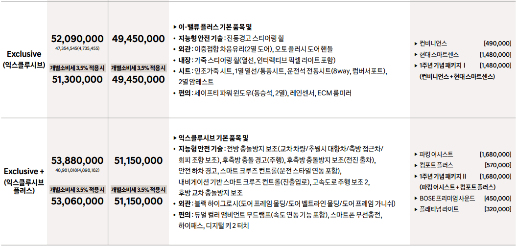 스탠다드