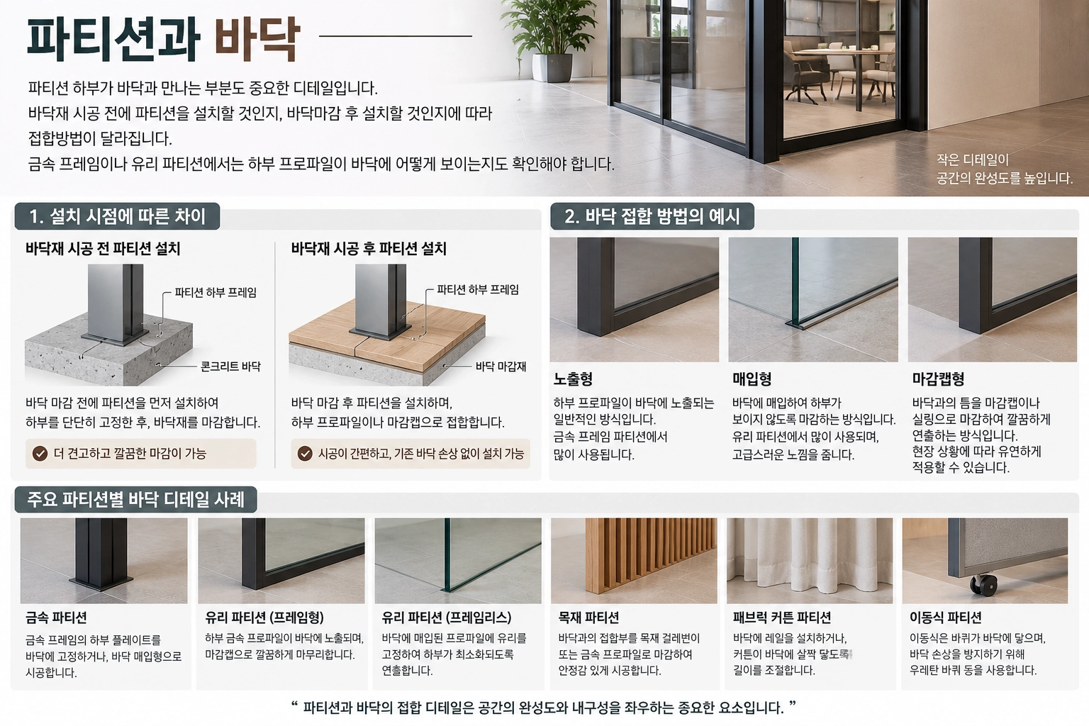 파티션과 바닥