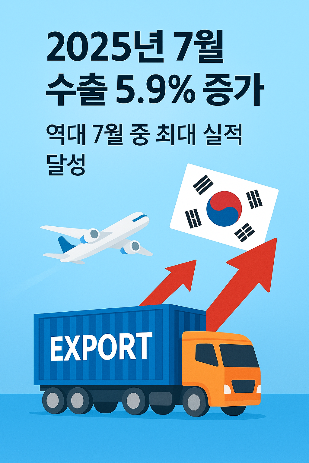 2025년 7월 수출 5.9% 증가