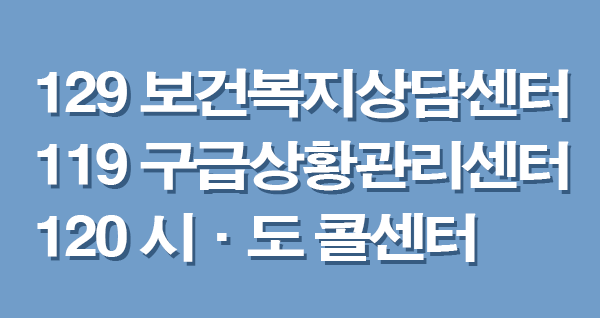 명절 설날 약국 찾기 전화로 해결