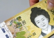 청년정책요약, 청년수당FAQ, 서울청년지원내용, 서울청년수당조건요약, 청년수당신청기간, 서울청년수당마감일, 청년수당당첨자발표,
