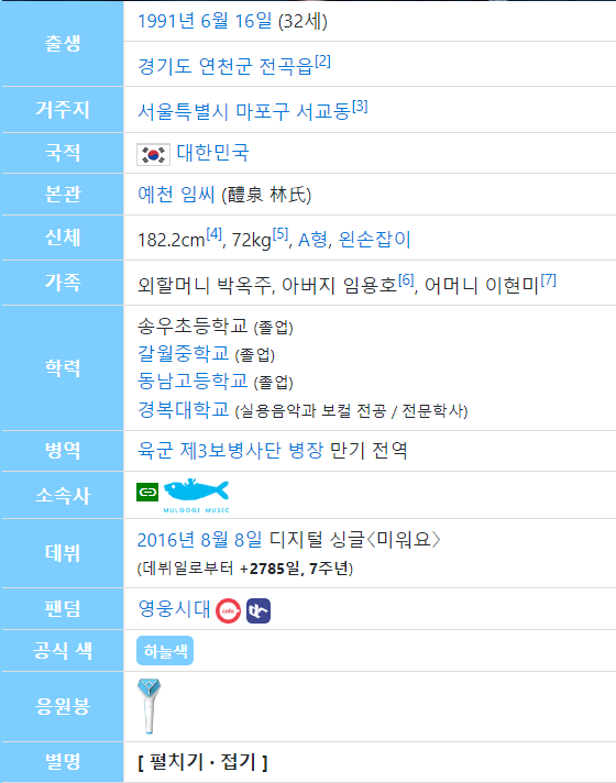 임영웅 프로필